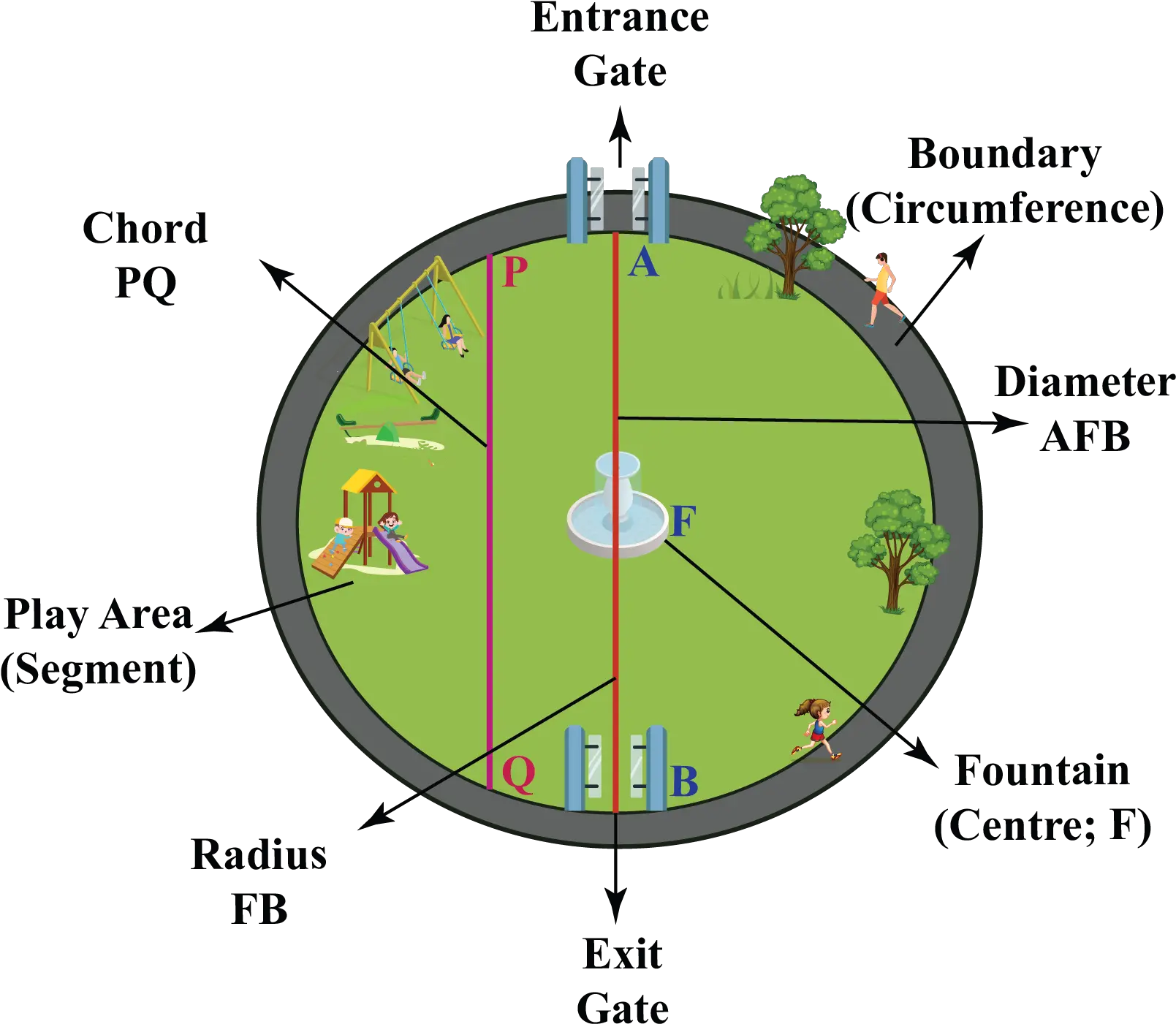 Area Of A Circle Formula Examples Definition Dot Png App Icon Paper 4 Circles