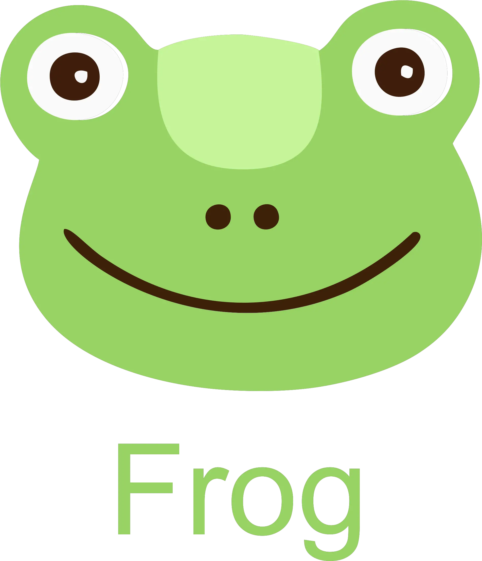 Frog Face Clipart Icon Printable Free Use Zeichnung Png Frog Animal Faces Cartoon Frog Icon Png