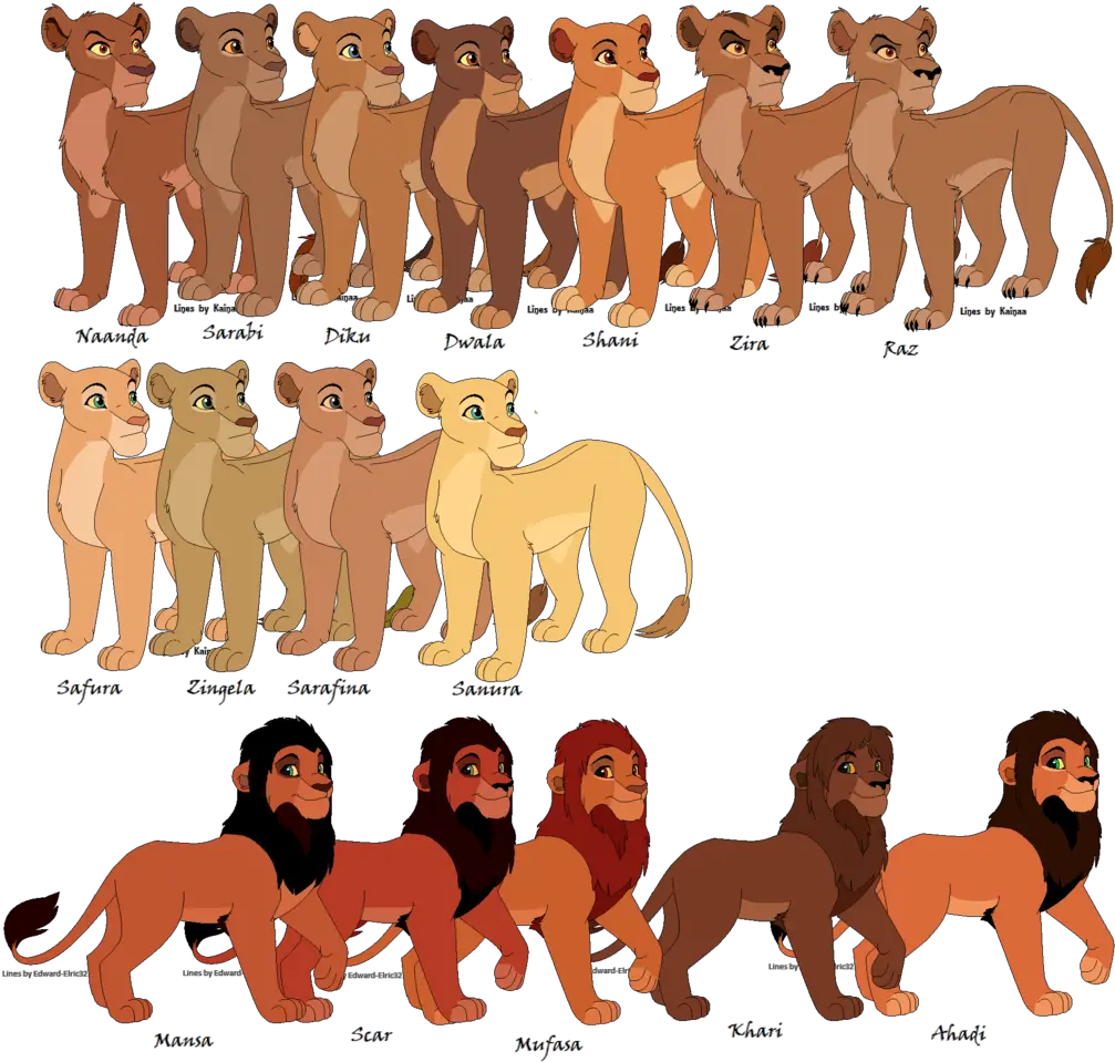 Download Hd Mufasa Clipart Lion Pride Lion King Pride Lions Png Mufasa Png